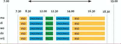 rooster